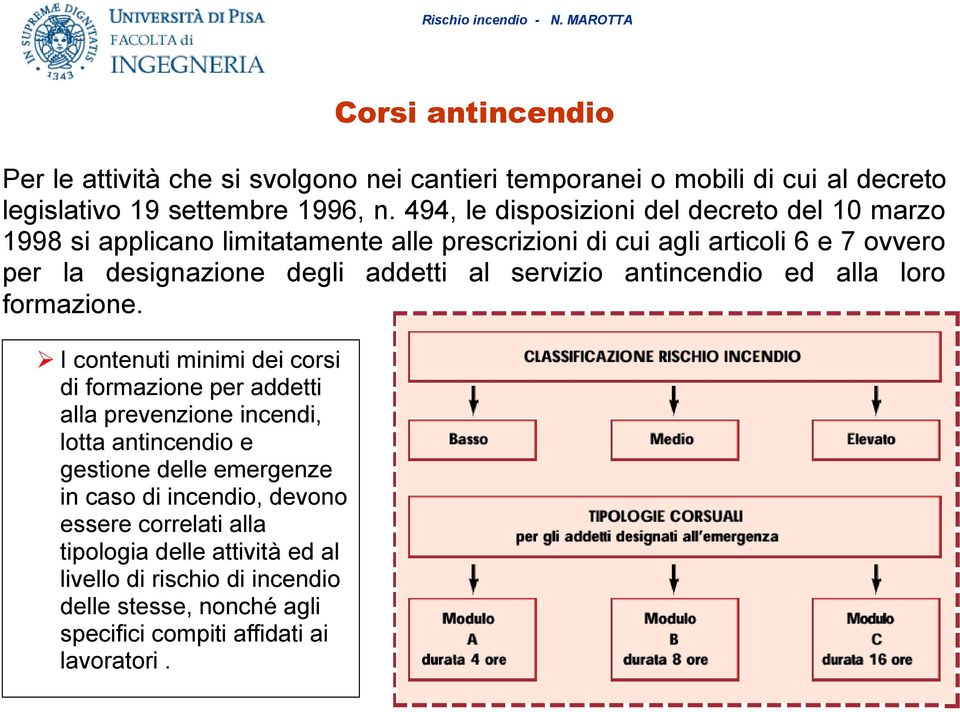 al servizio antincendio ed alla loro formazione.