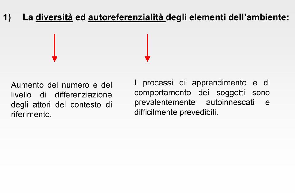 contesto di riferimento.