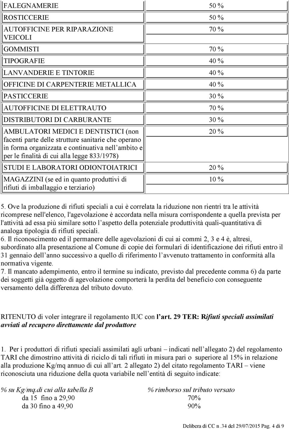 e per le finalità di cui alla legge 833/1978) 20 % STUDI E LABORATORI ODIONTOIATRICI 20 % MAGAZZINI (se ed in quanto produttivi di rifiuti di imballaggio e terziario) 10 % 5.