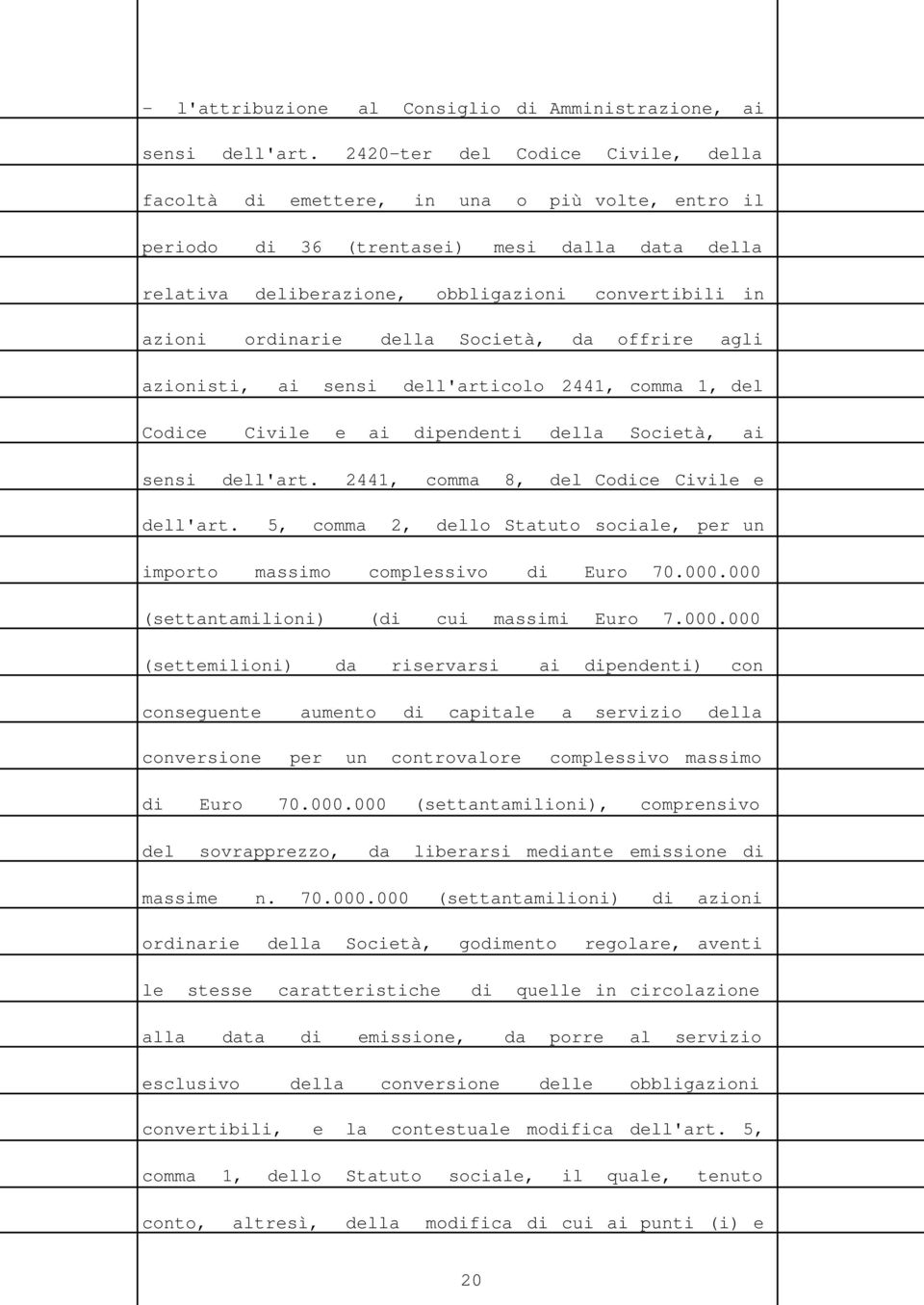 ordinarie della Società, da offrire agli azionisti, ai sensi dell'articolo 2441, comma 1, del Codice Civile e ai dipendenti della Società, ai sensi dell'art.