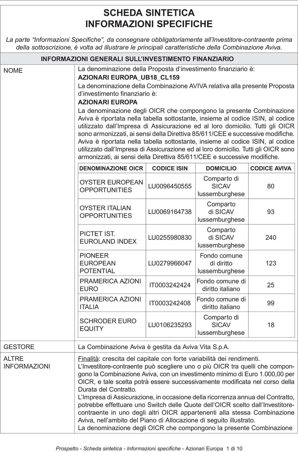 INFORMAZIONI GENERALI SULL INVESTIMENTO FINANZIARIO nome La denominazione della Proposta d investimento finanziario è: AZIONARI EUROPA_UB18_CL159 La denominazione della Combinazione AVIVA relativa