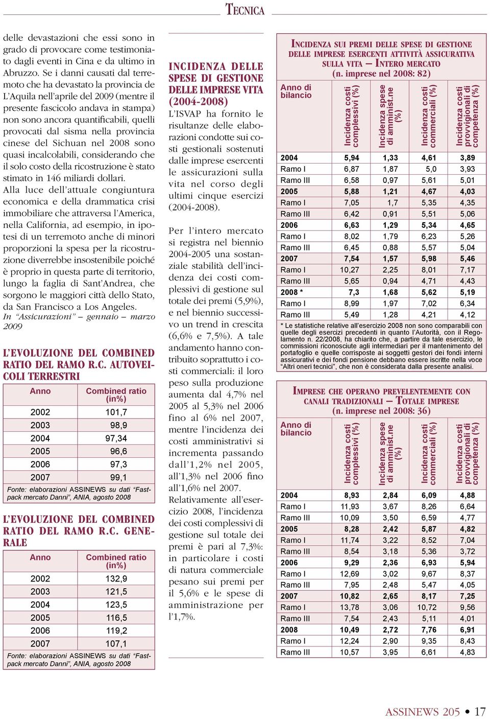 sisma nella provincia cinese del Sichuan nel 2008 sono quasi incalcolabili, considerando che il solo costo della ricostruzione è stato stimato in 146 miliardi dollari.