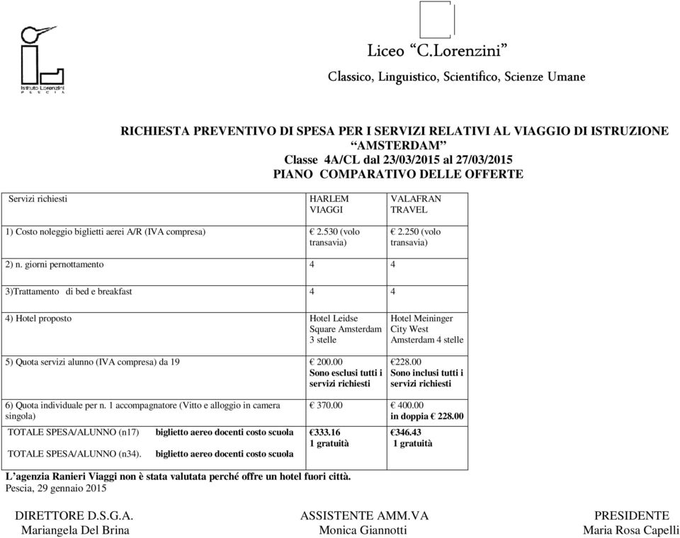 giorni pernottamento 4 4 3)Trattamento di bed e breakfast 4 4 4) Hotel proposto Hotel Leidse Square Amsterdam 3 stelle 5) Quota servizi alunno (IVA compresa) da 19 200.