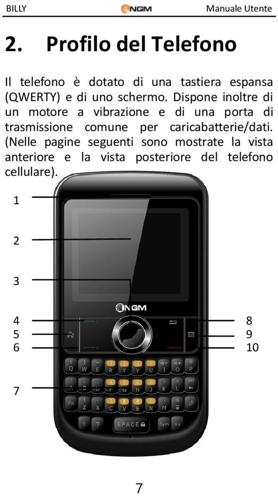 Dispone inoltre di un motore a vibrazione e di una porta di trasmissione comune