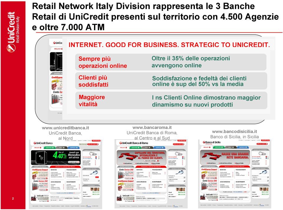 it Retail Oltre Network il 35% Italy delle Division operazioni avvengono online Clienti più soddisfatti Maggiore vitalità Soddisfazione e fedeltà dei clienti