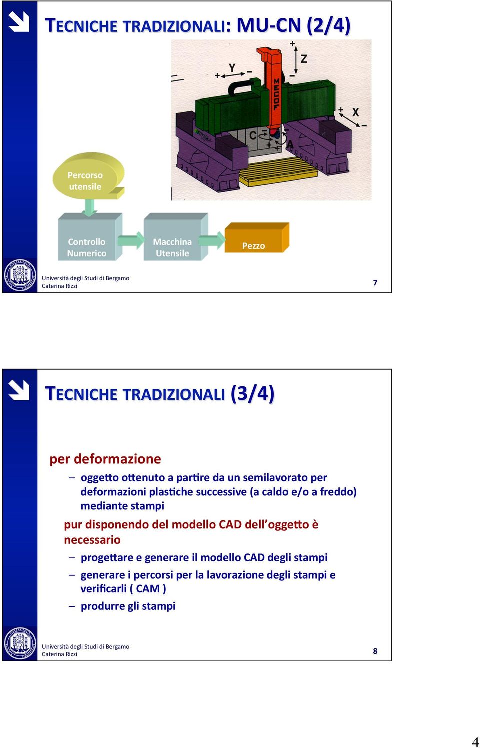 plas9che successive (a caldo e/o a freddo) mediante stampi pur disponendo del modello CAD dell oggepo è necessario progepare e