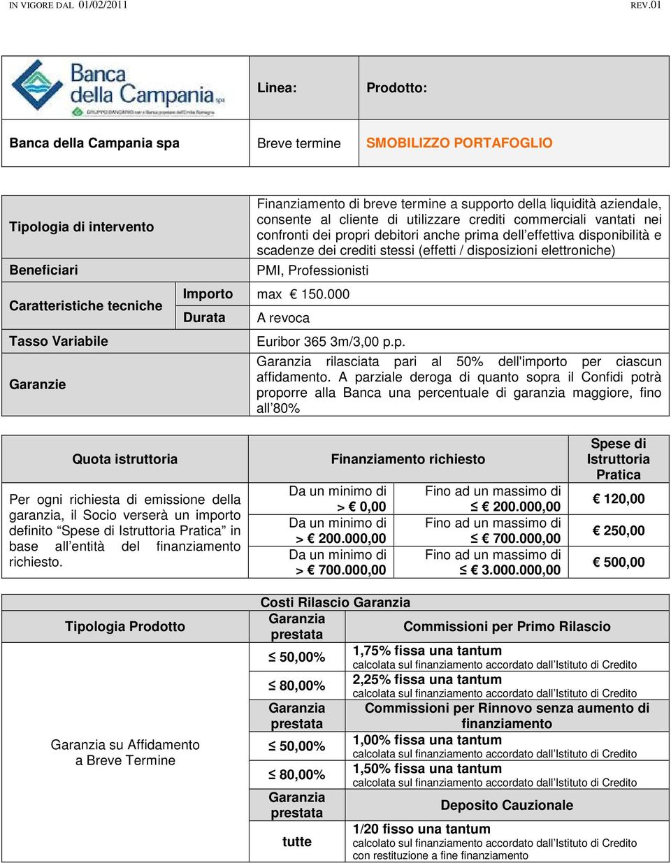 disponibilità e scadenze dei crediti stessi (effetti / disposizioni elettroniche) Importo max 150.000 Euribor 365 3m/3,00 p.p.