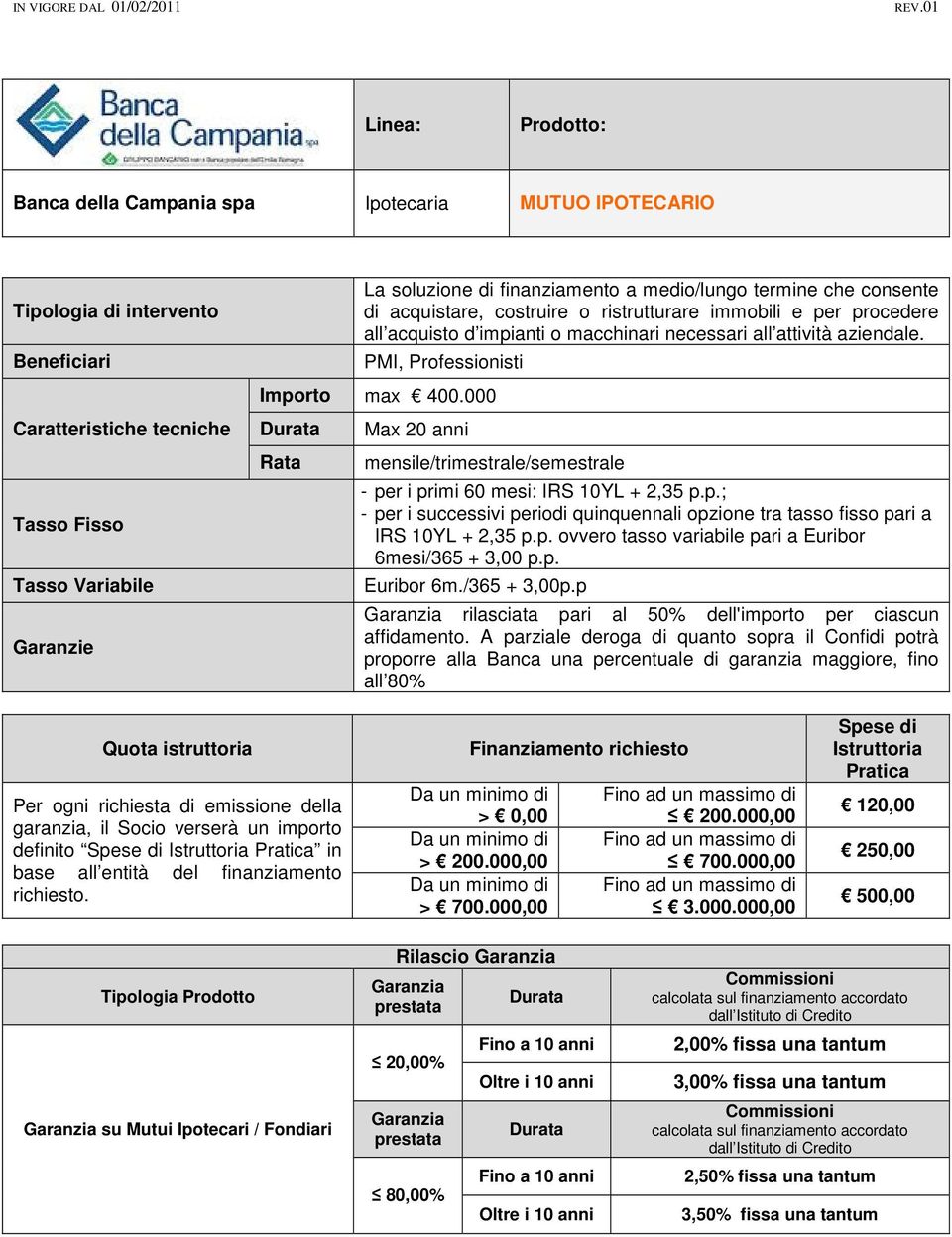 p. ovvero tasso variabile pari a Euribor 6mesi/365 + 3,00 p.p. Euribor 6m./365 + 3,00p.