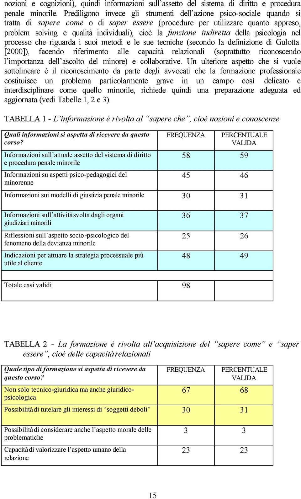 funzione indiretta della psicologia nel processo che riguarda i suoi metodi e le sue tecniche (secondo la definizione di Gulotta [2000]), facendo riferimento alle capacità relazionali (soprattutto