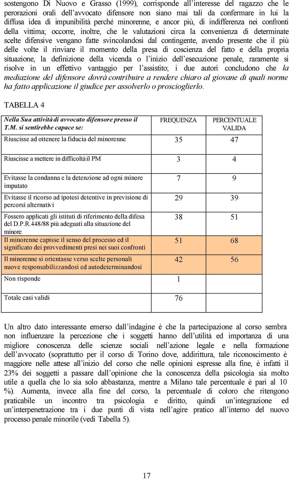 contingente, avendo presente che il più delle volte il rinviare il momento della presa di coscienza del fatto e della propria situazione, la definizione della vicenda o l inizio dell esecuzione