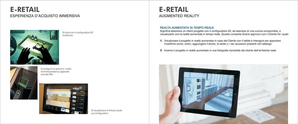 Questo consente diversi approcci con il Cliente fra i quali: A B Visualizzare il progetto in realtà aumentata in casa del Cliente con il tablet e interagire per apportare modifiche come, colori,