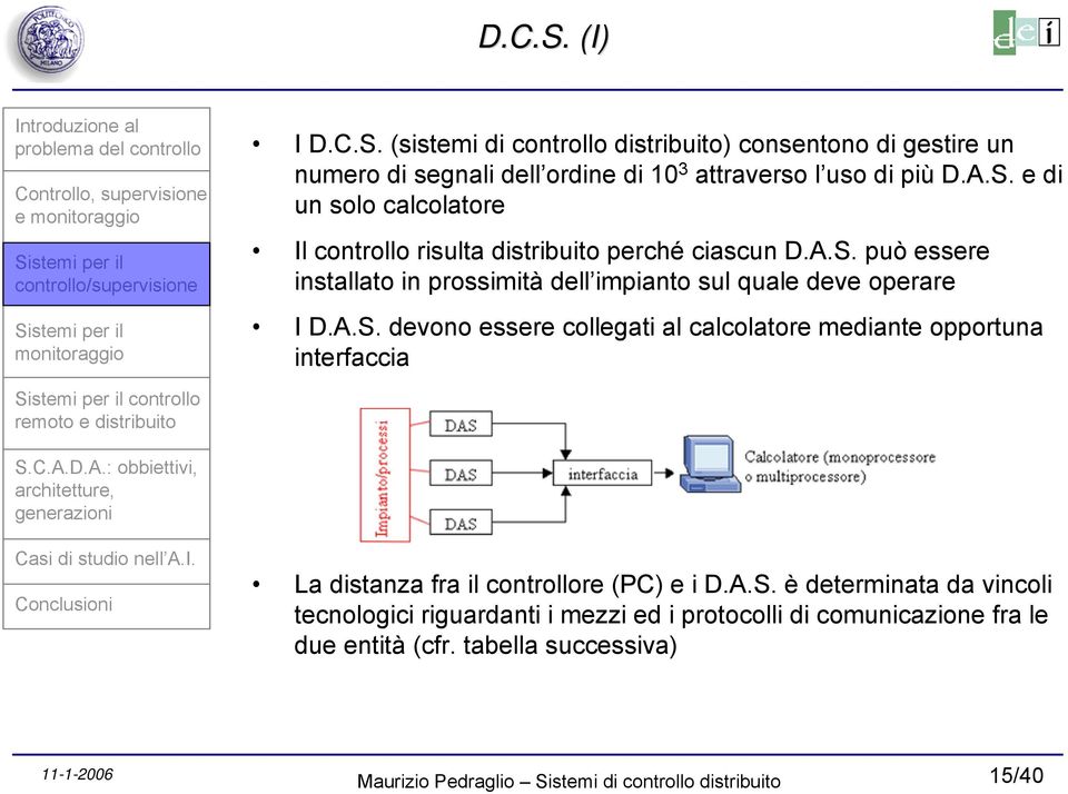 A.S. devono essere collegati al calcolatore mediante opportuna interfaccia controllo La distanza fra il controllore (PC) e i D.A.S. è determinata da vincoli tecnologici riguardanti i mezzi ed i protocolli di comunicazione fra le due entità (cfr.