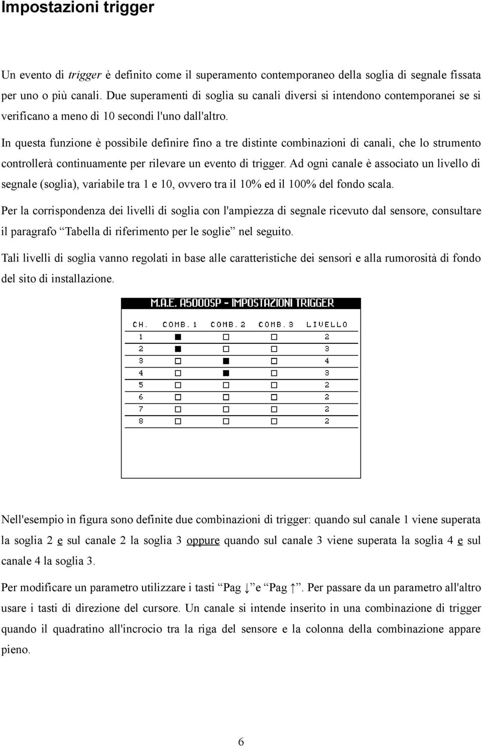 In questa funzione è possibile definire fino a tre distinte combinazioni di canali, che lo strumento controllerà continuamente per rilevare un evento di trigger.