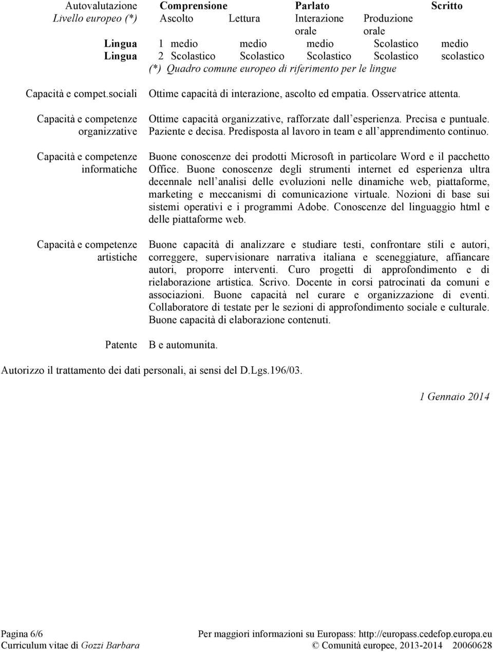 sociali organizzative informatiche artistiche Patente Ottime capacità di interazione, ascolto ed empatia. Osservatrice attenta. Ottime capacità organizzative, rafforzate dall esperienza.