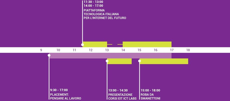 9:30-17:00 PLACEMENT: PENSARE AL LAVORO 13:00-14:30