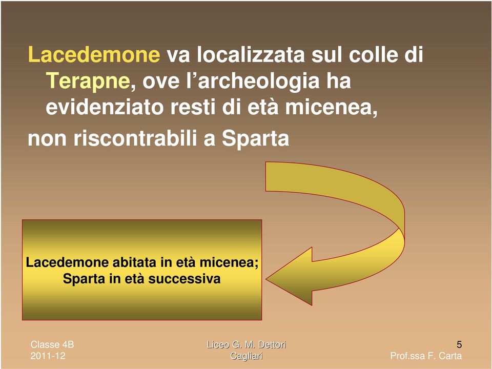 micenea, non riscontrabili a Sparta Lacedemone