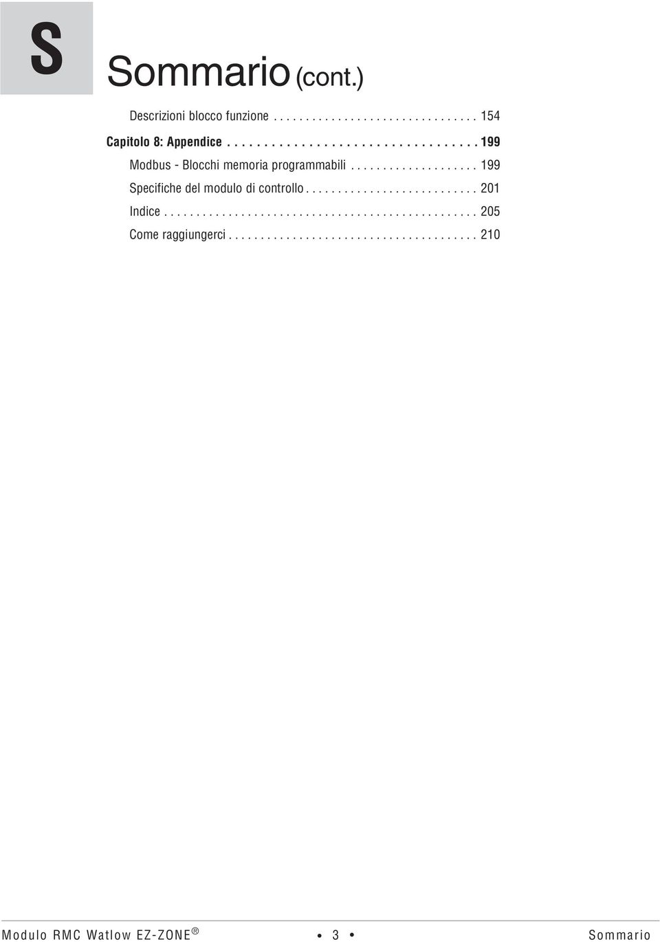 .................... 99 Specifiche del modulo di controllo............................ 20 Indice.