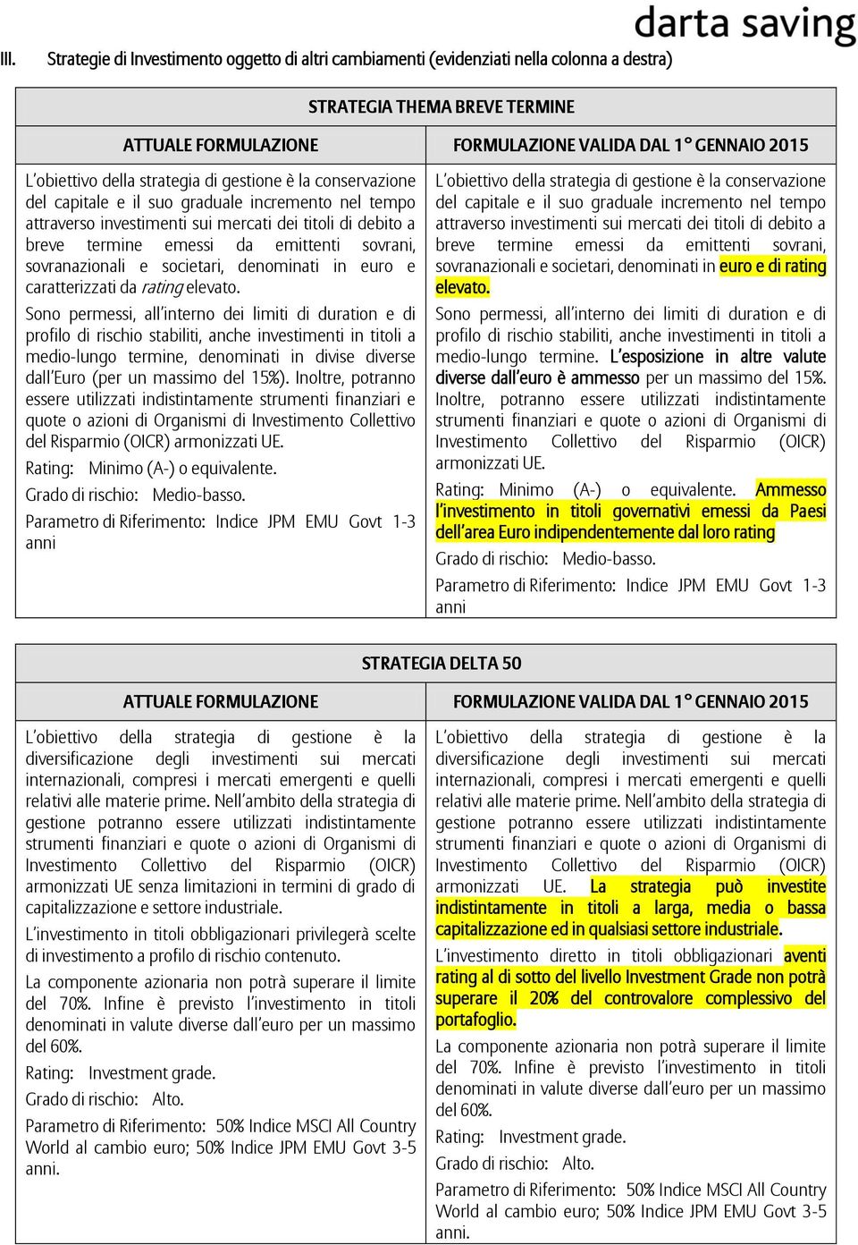 Sono permessi, all interno dei limiti di duration e di profilo di rischio stabiliti, anche investimenti in titoli a medio-lungo termine, denominati in divise diverse dall Euro (per un massimo del