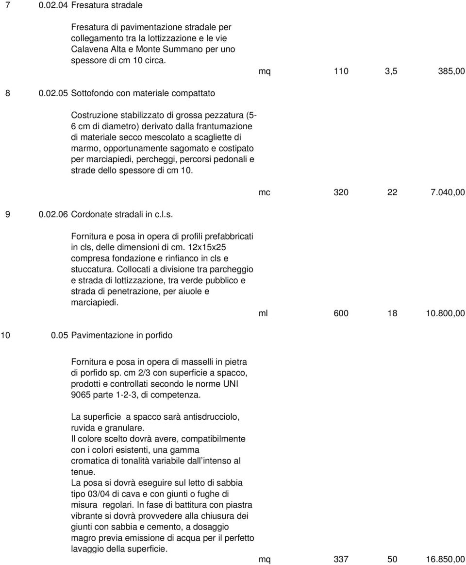 opportunamente sagomato e costipato per marciapiedi, percheggi, percorsi pedonali e strade dello spessore di cm 10. mc 320 22 7.040,00 9 0.02.06 Cordonate stradali in c.l.s. Fornitura e posa in opera di profili prefabbricati in cls, delle dimensioni di cm.