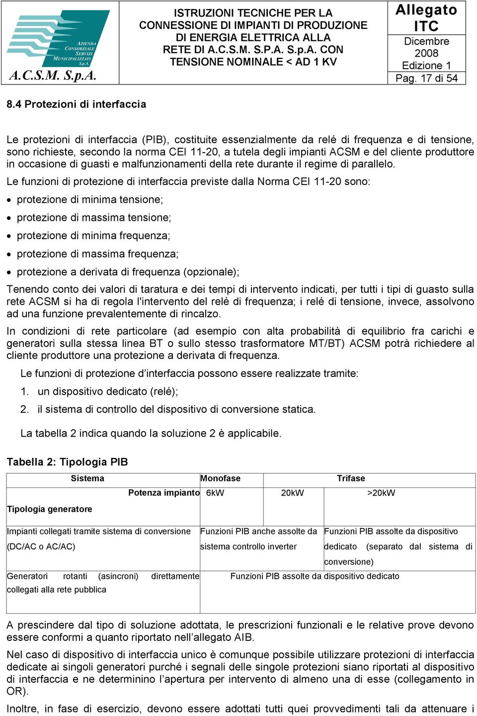 e del cliente produttore in occasione di guasti e malfunzionamenti della rete durante il regime di parallelo.