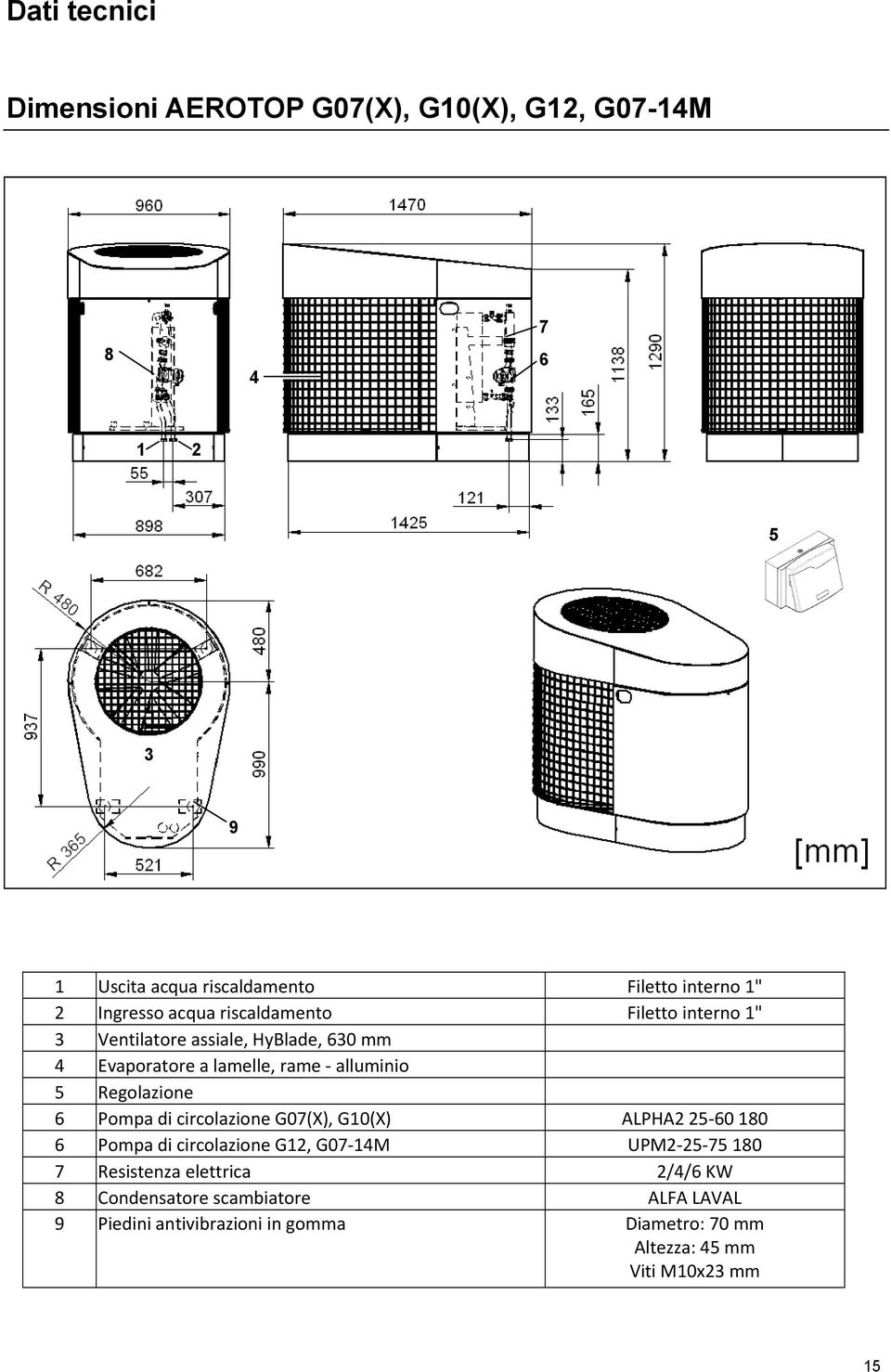 Regolazione 6 Pompa di circolazione G07(X), G10(X) ALPHA2 25 60 180 6 Pompa di circolazione G12, G07 14M UPM2 25 75 180 7 Resistenza