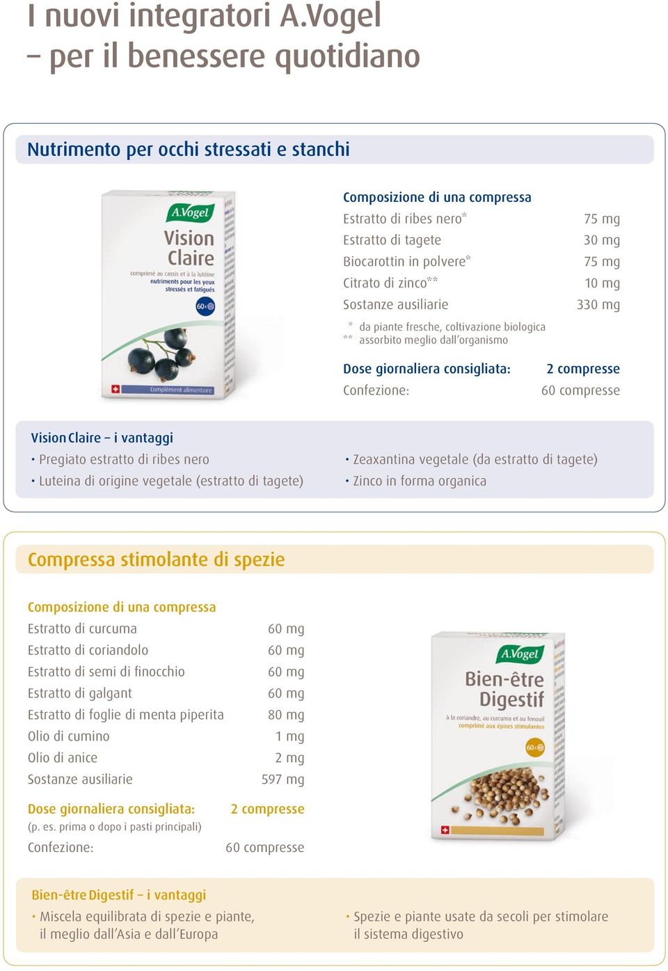 ausiliarie 75 mg 30 mg 75 mg 10 mg 330 mg * da piante fresche, coltivazione biologica ** assorbito meglio dall organismo Dose giornaliera consigliata: Confezione: 2 compresse Vision Claire i vantaggi