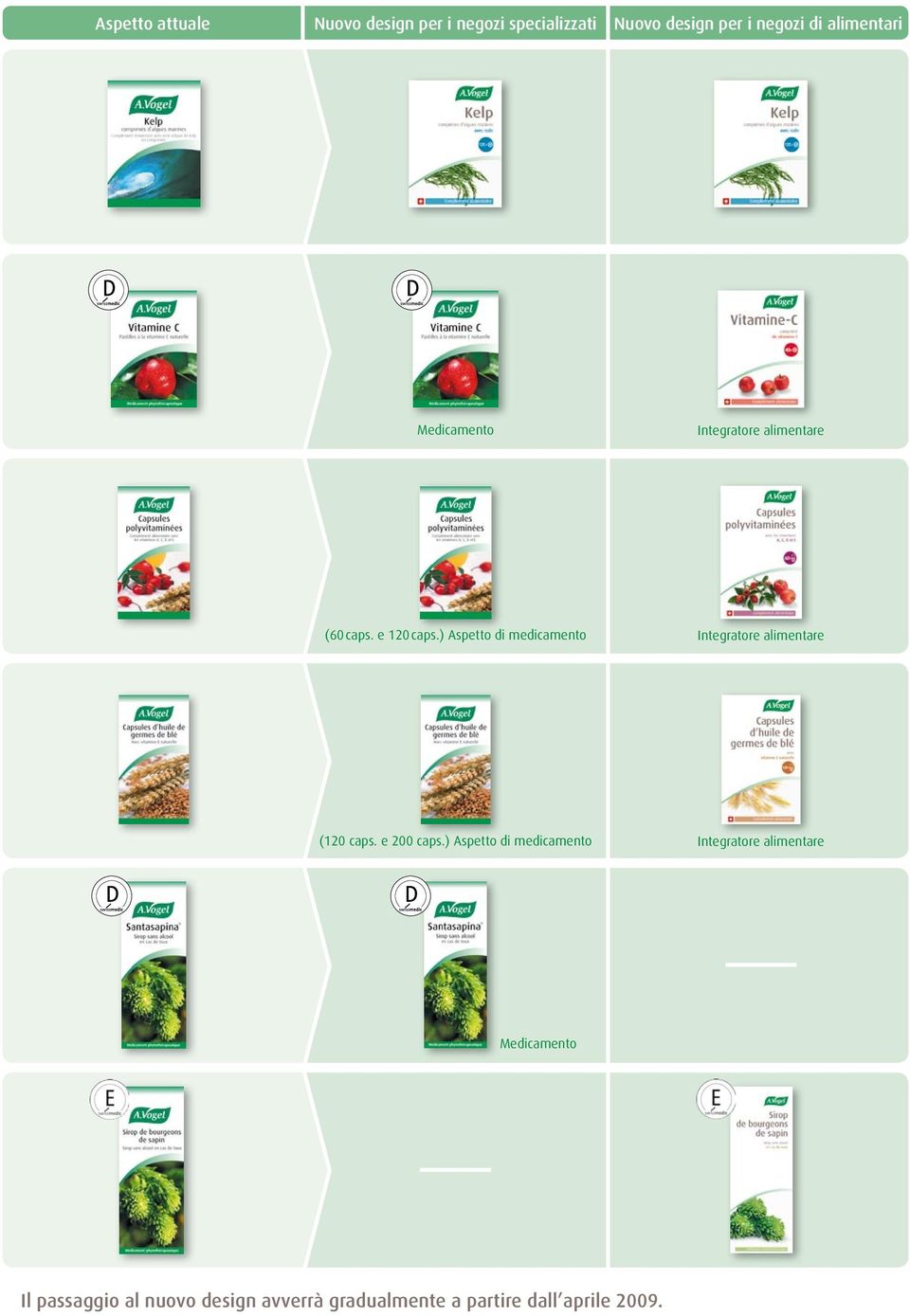 ) Aspetto di medicamento Integratore alimentare (120 caps. e 200 caps.