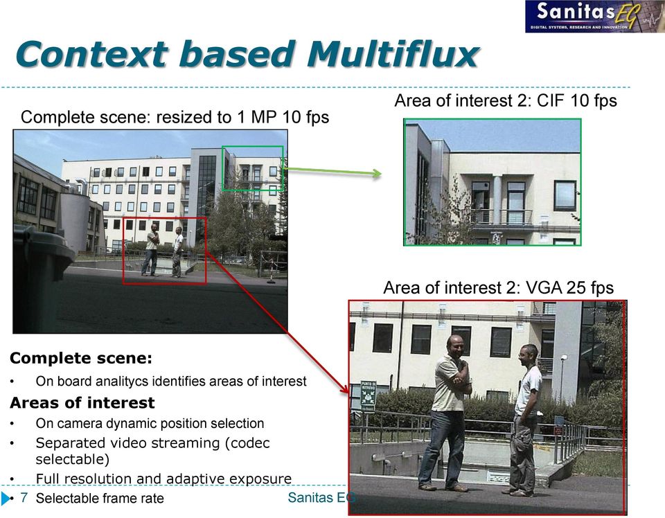 areas of interest Areas of interest On camera dynamic position selection Separated