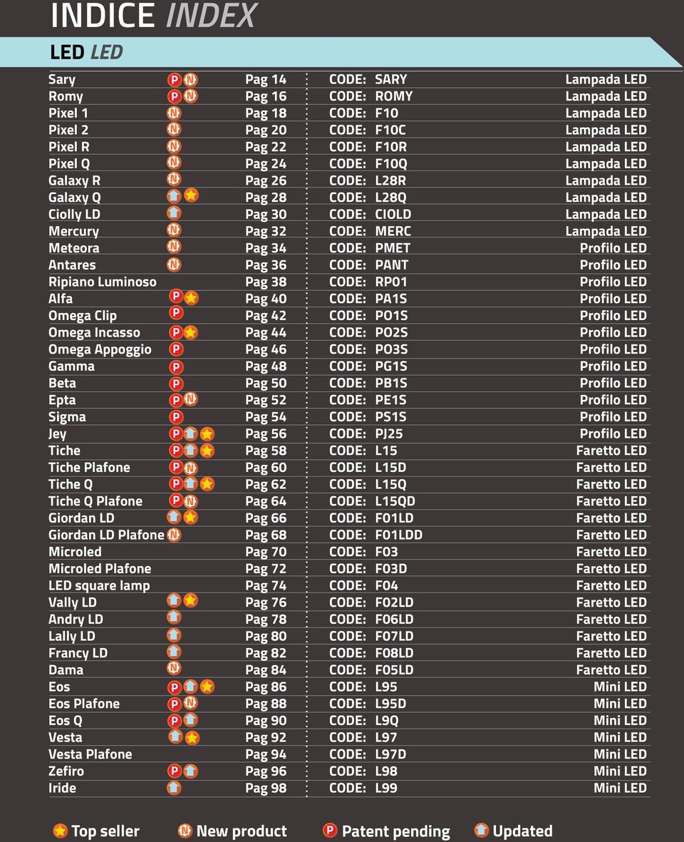 Zefiro Iride Pag 14 Pag 16 Pag 18 Pag 20 Pag 22 Pag 24 Pag 26 Pag 28 Pag 30 Pag 32 Pag 34 Pag 36 Pag 38 Pag 40 Pag 42 Pag 44 Pag 46 Pag 48 Pag 50 Pag 52 Pag 54 Pag 56 Pag 58 Pag 60 Pag 62 Pag 64 Pag