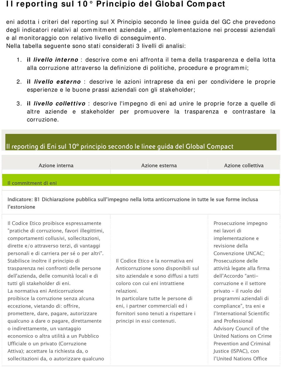 il livello interno : descrive come eni affronta il tema della trasparenza e della lotta alla corruzione attraverso la definizione di politiche, procedure e programmi; 2.