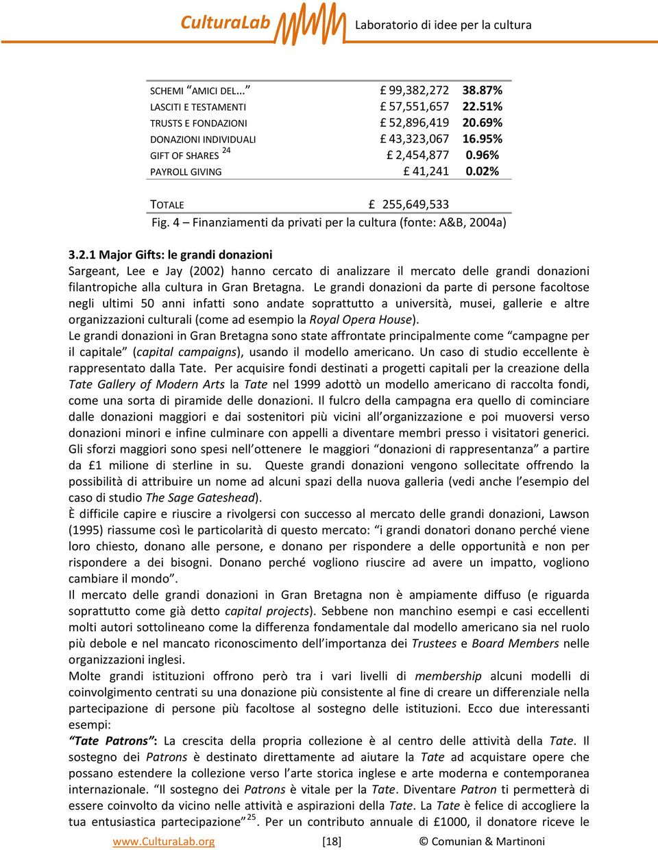 Le grandi donazioni da parte di persone facoltose negli ultimi 50 anni infatti sono andate soprattutto a università, musei, gallerie e altre organizzazioni culturali (come ad esempio la Royal Opera