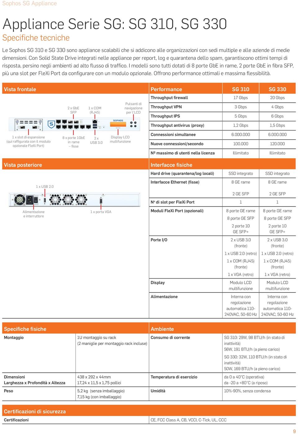 I modelli sono tutti dotati di 8 porte GbE in rame, 2 porte GbE in fibra SFP, più una slot per FleXi Port da configurare con un modulo opzionale. Offrono performance ottimali e massima flessibilità.