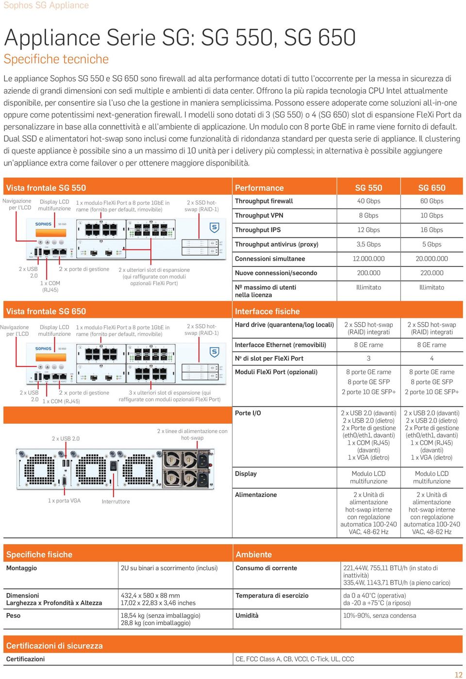 Possono essere adoperate come soluzioni all-in-one oppure come potentissimi next-generation firewall.