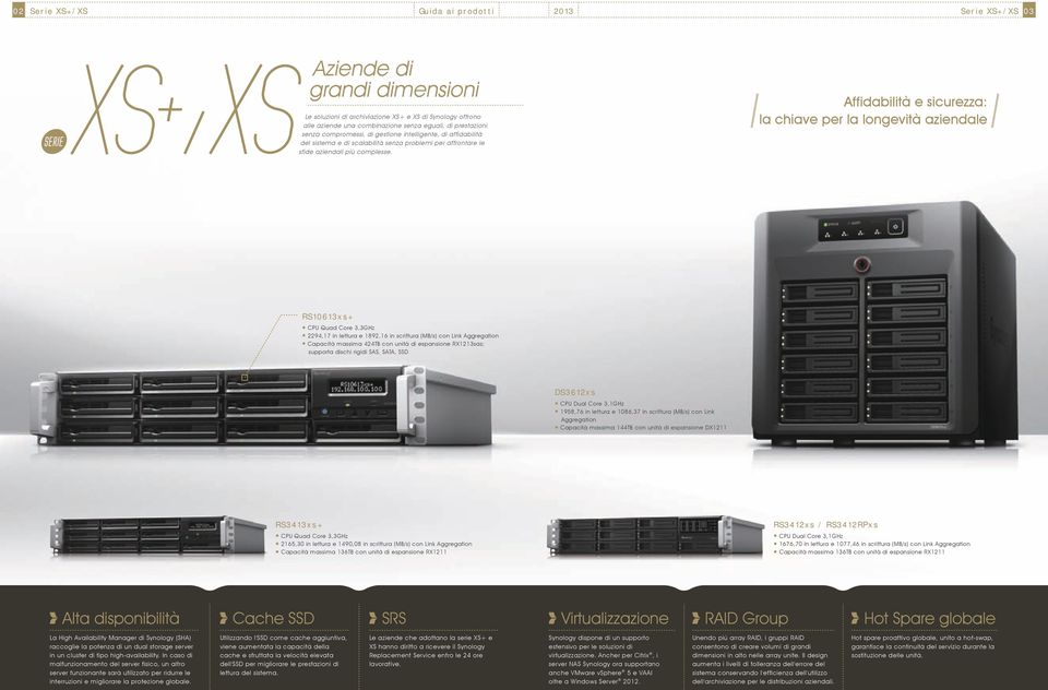 Affidabilità e sicurezza: la chiave per la longevità aziendale RS063xs+ CPU Quad Core 3,3GHz 94,7 in lettura e 9,6 in scrittura (MB/s) con Link Aggregation Capacità massima 4 con unità di espansione