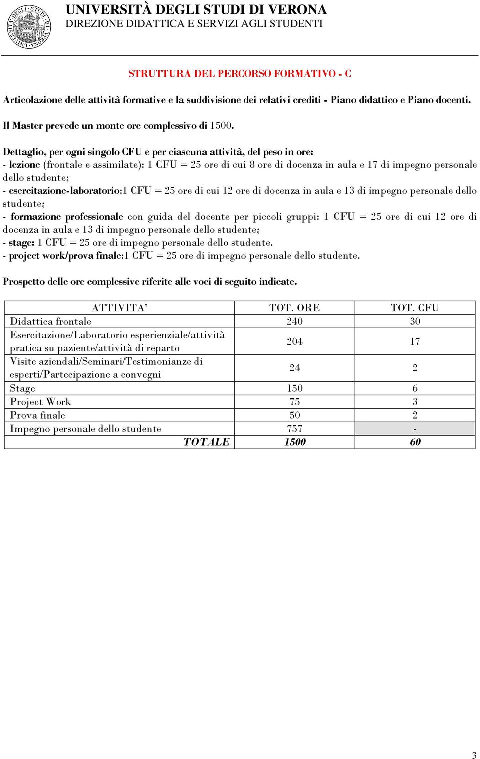 Dettaglio, per ogni singolo CFU e per ciascuna attività, del peso in ore: - lezione (frontale e assimilate): 1 CFU = 25 ore di cui 8 ore di docenza in aula e 17 di impegno personale dello studente; -