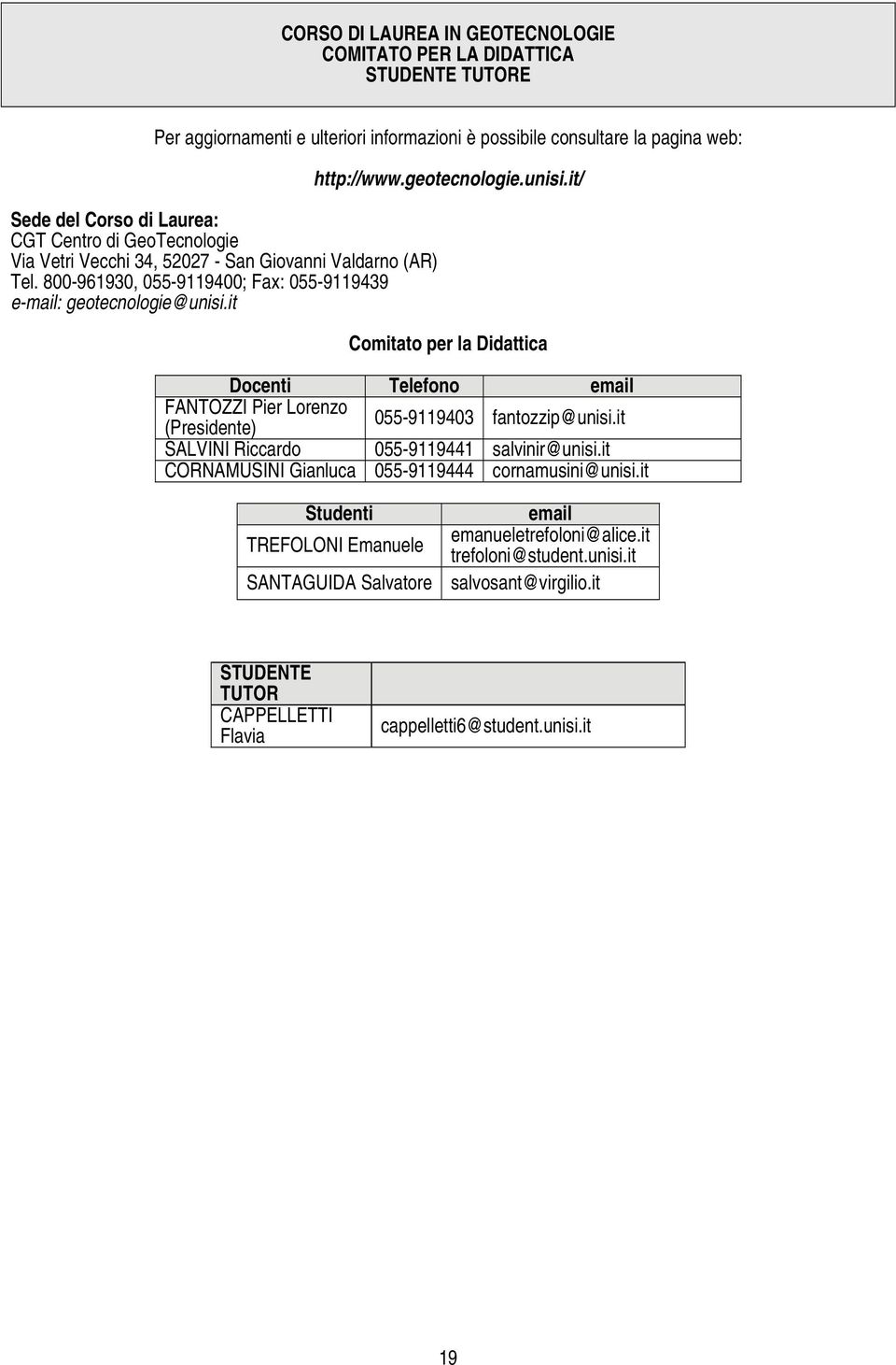 it http://www.geotecnologie.unisi.it/ Comitato per la Didica Docenti Telefono email FANTOZZI Pier Lorenzo (Presidente) 0559119403 fantozzip@unisi.it SALVINI Riccardo 0559119441 salvinir@unisi.