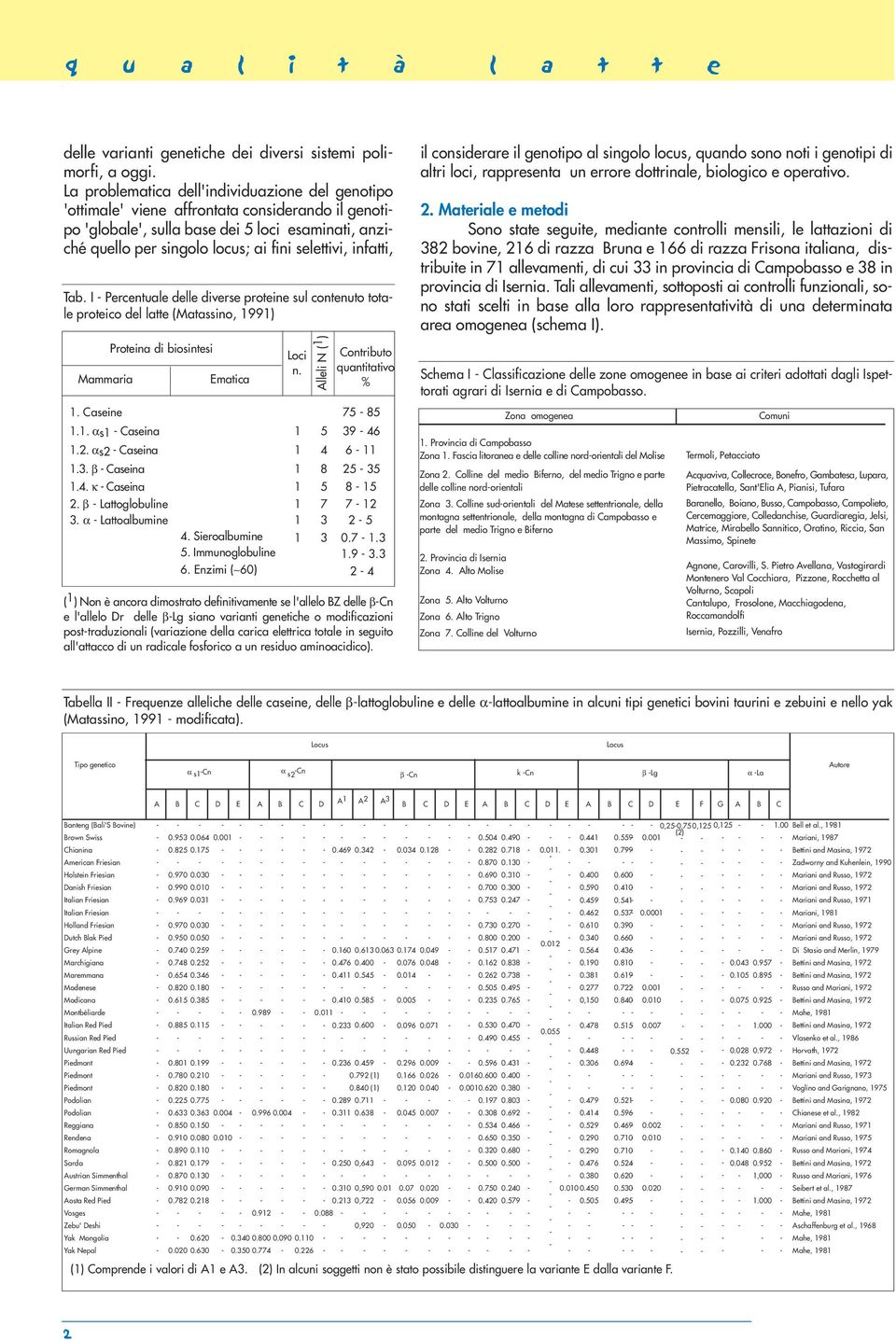 infatti, Tab. I Percentuale delle diverse proteine sul contenuto totale proteico del latte (Matassino, ) Mammaria Proteina di biosintesi Ematica Loci n. Contributo quantitativo. Caseine.. αs Caseina 6.