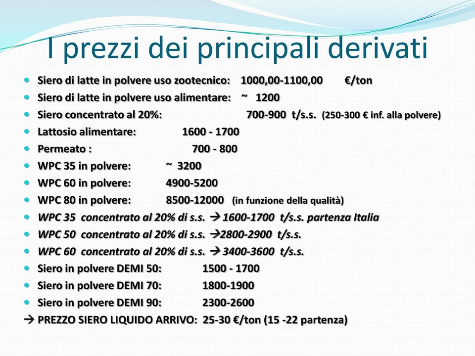 alla polvere) Lattosio alimentare: 1600-1700 Permeato : 700-800 WPC 35 in polvere: ~ 3200 WPC 60 in polvere: 4900-5200 WPC 80 in polvere: 8500-12000 (in funzione della qualità)