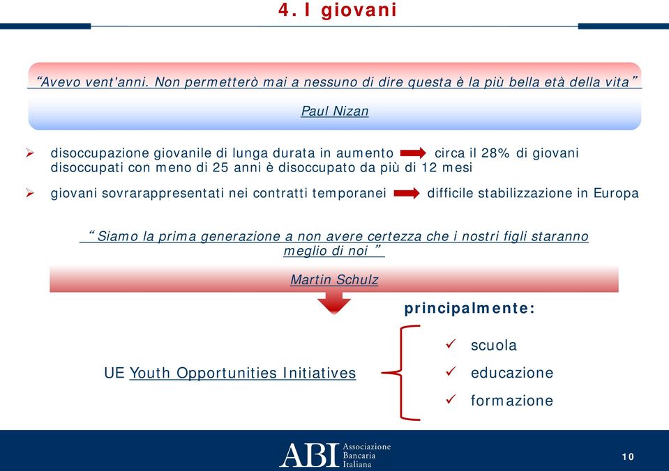 aumento circa il 28% di giovani disoccupati con meno di 25 anni è disoccupato da più di 12 mesi giovani sovrarappresentati nei