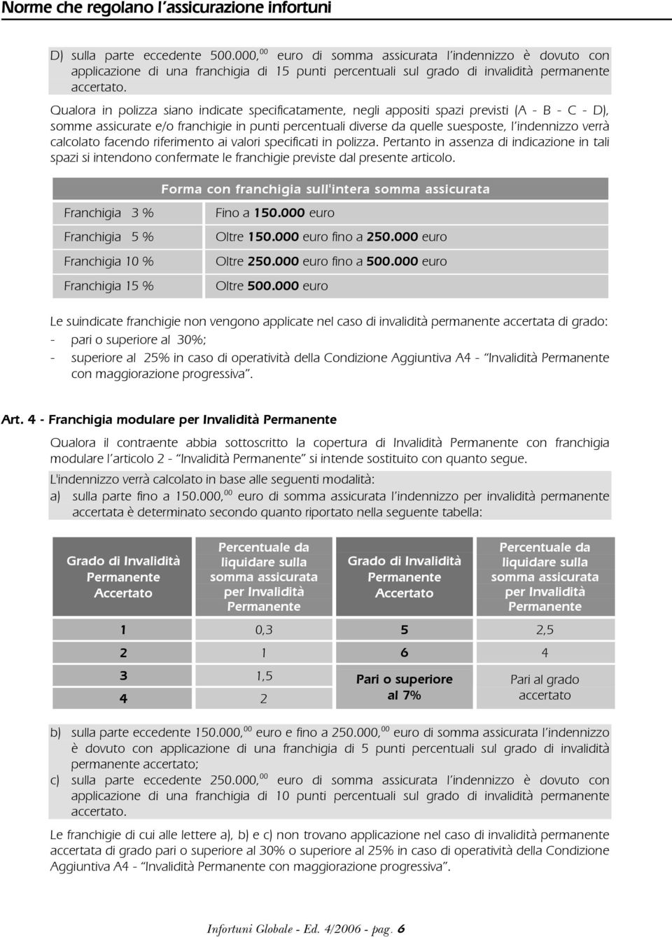 Qualora in polizza siano indicate specificatamente, negli appositi spazi previsti (A - B - C - D), somme assicurate e/o franchigie in punti percentuali diverse da quelle suesposte, l indennizzo verrà