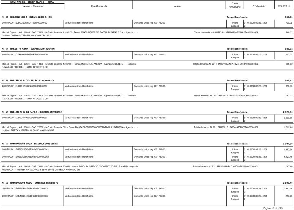 011RPU011BLDVLI3C06C415B000000000 706,7 N. 54 BALESTRI ANNA - BLSNNA49M41D948N Totale Beneficiario: 885,3 011RPU011BLSNNA49M41D948N000000000 Modulo istruttorio Beneficiario Domanda unica reg.