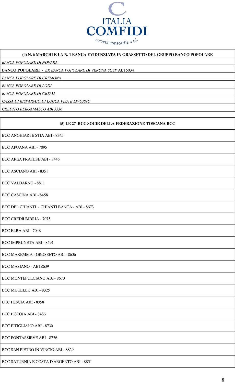 POPOLARE DI CREMA CASSA DI RISPARMIO DI LUCCA PISA E LIVORNO CREDITO BERGAMASCO ABI 3336 (5) LE 27 BCC SOCIE DELLA FEDERAZIONE TOSCANA BCC BCC ANGHIARI E STIA ABI - 8345 BCC APUANA ABI - 7095 BCC
