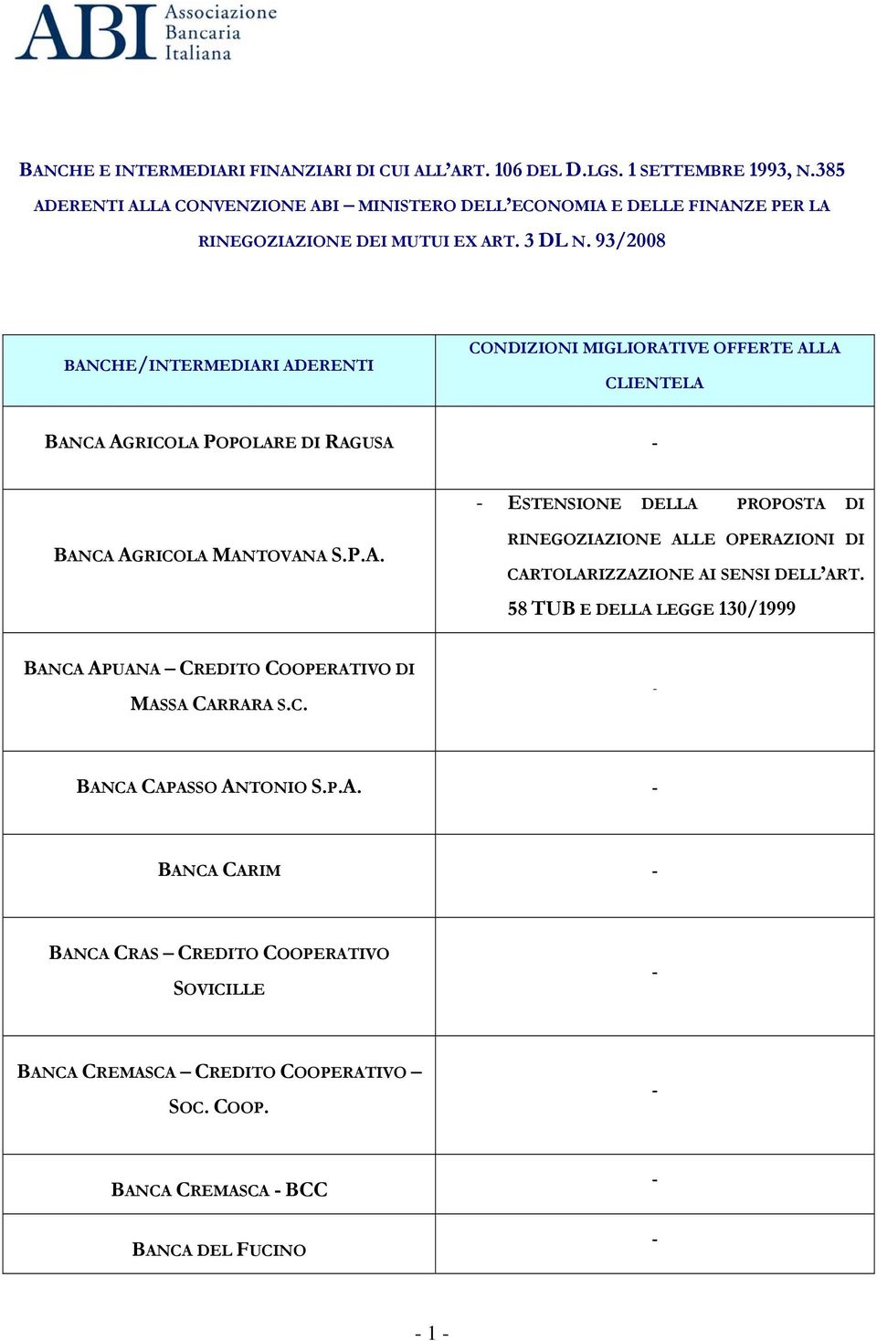 93/2008 BANCHE/INTERMEDIARI ADERENTI CONDIZIONI MIGLIORATIVE OFFERTE ALLA CLIENTELA BANCA AGRICOLA POPOLARE DI RAGUSA ESTENSIONE DELLA PROPOSTA DI BANCA AGRICOLA MANTOVANA S.P.A. RINEGOZIAZIONE ALLE OPERAZIONI DI CARTOLARIZZAZIONE AI SENSI DELL ART.