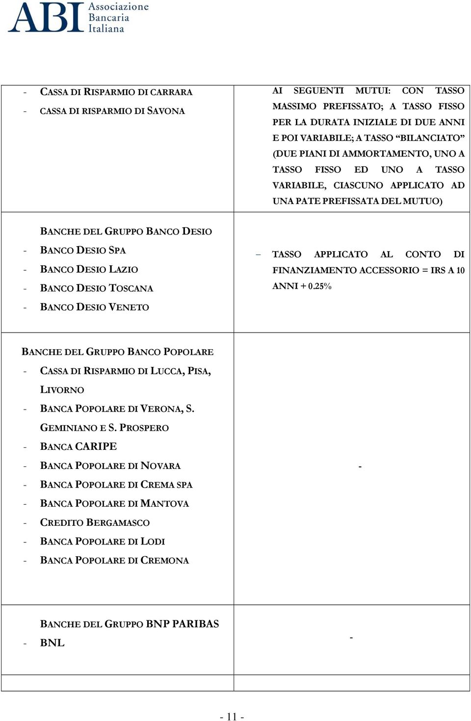 DESIO LAZIO BANCO DESIO TOSCANA ANNI + 0.25% BANCO DESIO VENETO BANCHE DEL GRUPPO BANCO POPOLARE CASSA DI RISPARMIO DI LUCCA, PISA, LIVORNO BANCA POPOLARE DI VERONA, S. GEMINIANO E S.