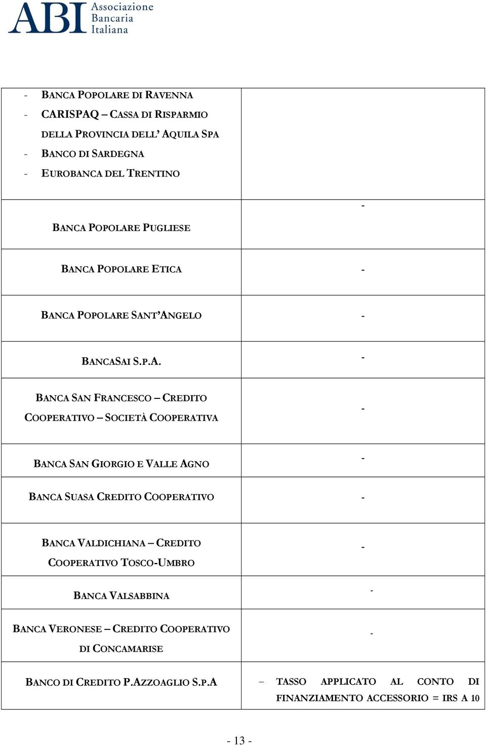 CA POPOLARE PUGLIESE BANCA POPOLARE ETICA BANCA POPOLARE SANT ANGELO BANCASAI S.P.A. BANCA SAN FRANCESCO CREDITO