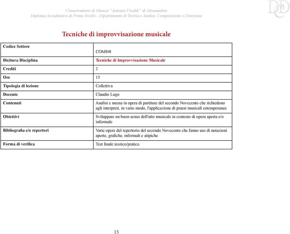 prassi musicali estemporanee Obiettivi Sviluppare un buon senso dell'atto musicale in contesto di opera aperta e/o informale Bibliografia e/o repertori