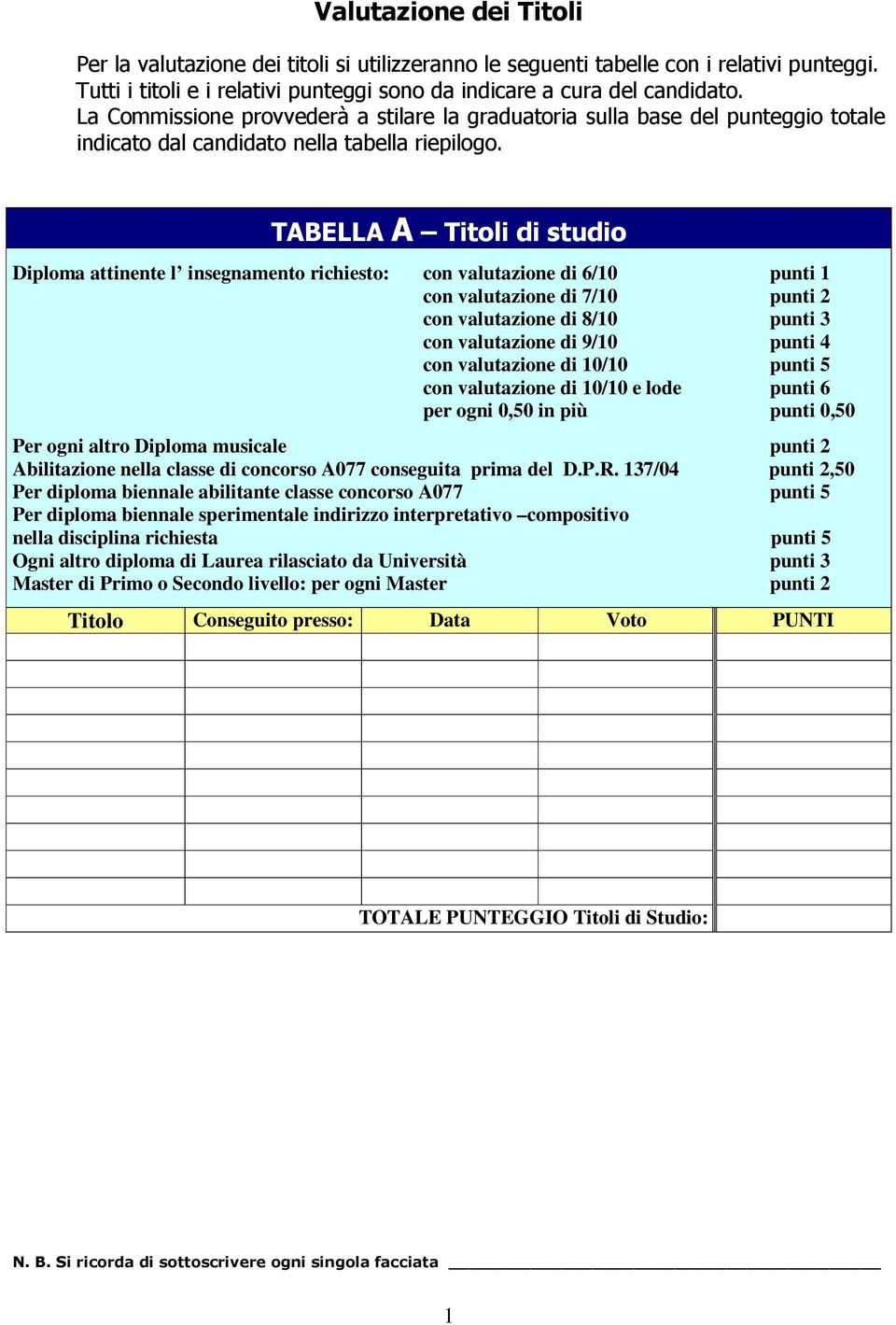 TABELLA A Titoli di studio Diploma attinente l insegnamento richiesto: con valutazione di 6/0 punti con valutazione di 7/0 punti con valutazione di 8/0 punti con valutazione di 9/0 punti con