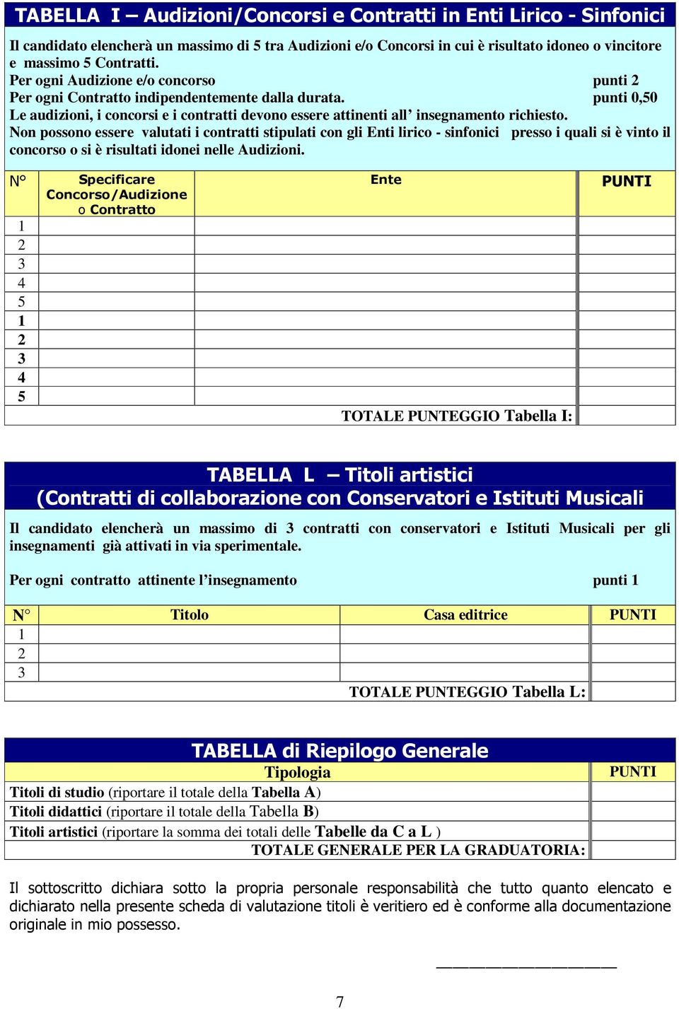 Non possono essere valutati i contratti stipulati con gli Enti lirico - sinfonici presso i quali si è vinto il concorso o si è risultati idonei nelle Audizioni.