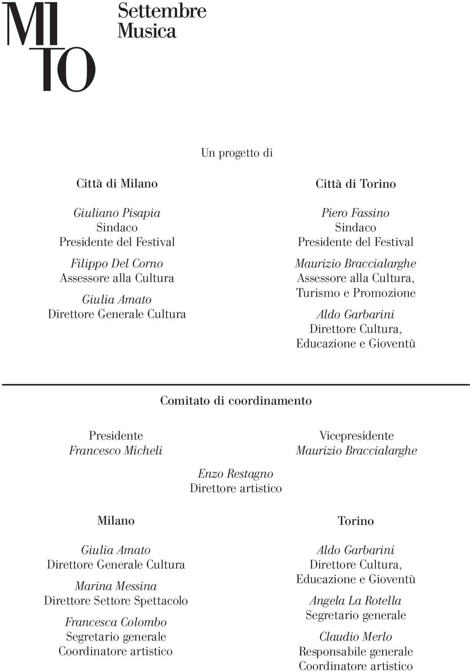 Francesco Micheli Milano Enzo Restagno Direttore artistico Vicepresidente Maurizio Braccialarghe Torino Giulia Amato Direttore Generale Cultura Marina Messina Direttore Settore Spettacolo