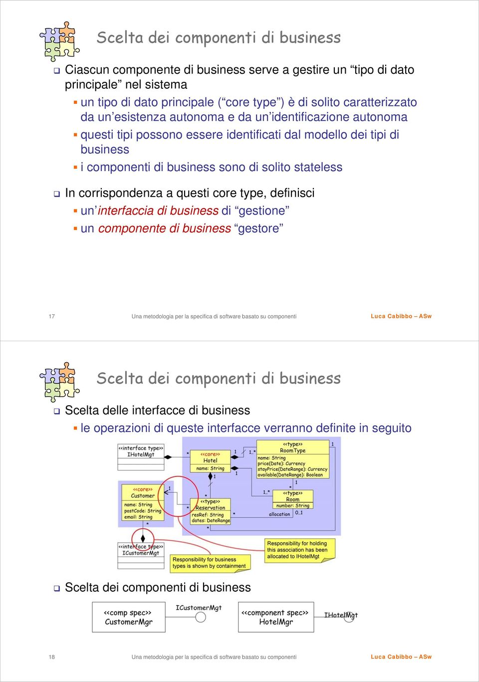 di business sono di solito stateless In corrispondenza a questi core type, definisci un interfaccia di business di gestione un componente di business gestore 17